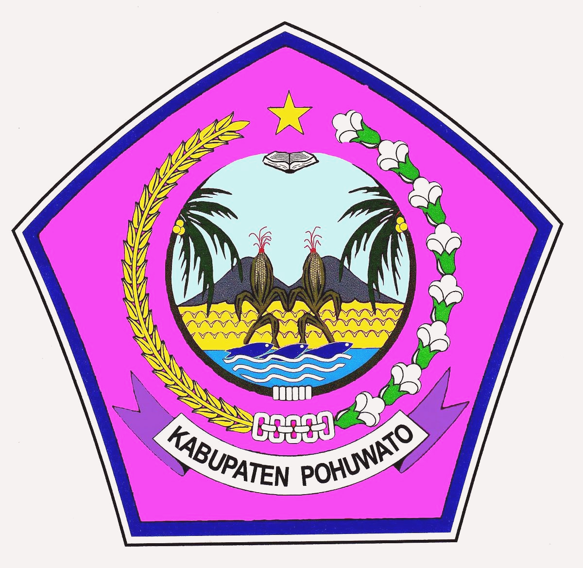 Info Lowongan Kerja Untuk Pohuwato Tahun 2022 - TigaBisnis